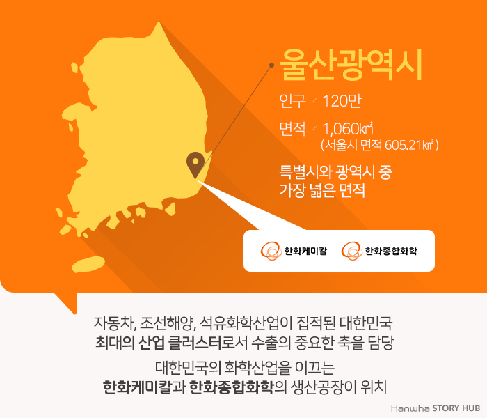 로컬 밥상 #3 대한민국 산업발전의 중심지, 울산에서 찾은 세 번째 밥상... 로컬 밥상 #3 대한민국 산업발전의 중심지, 울산에서 찾은 세 번째 밥상