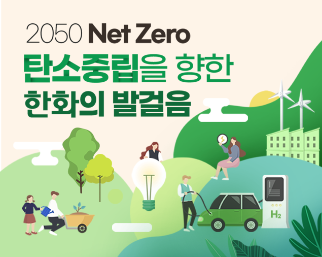 2050 Net Zero: 탄소중립을 향한 한화의 발걸음