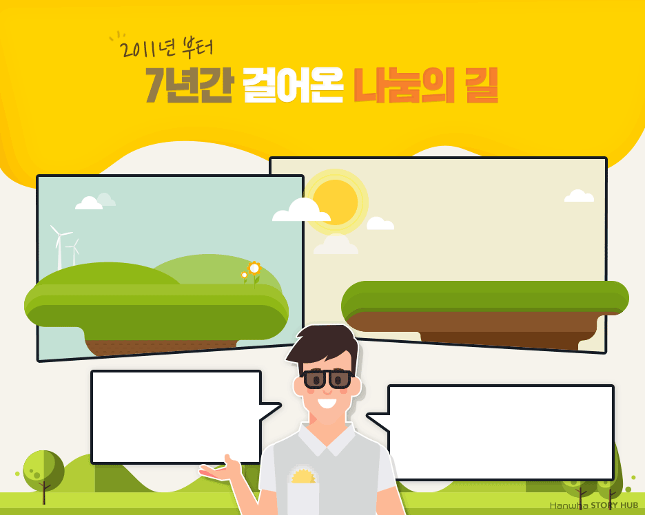 happysunshine
