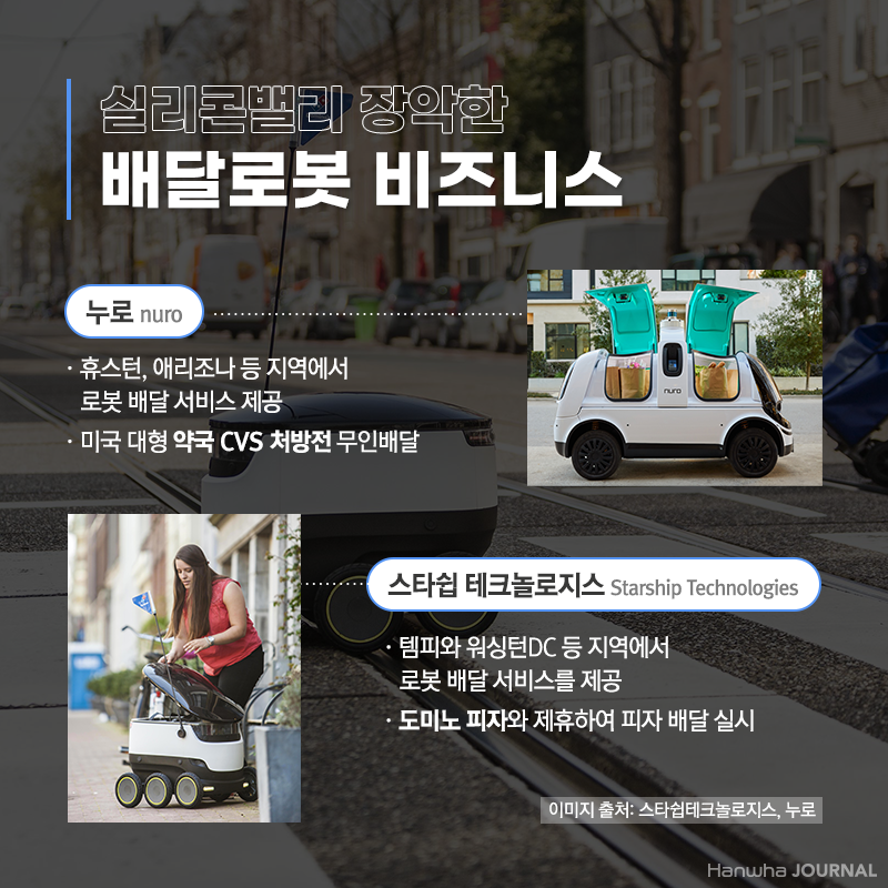 배달을 시켰더니 로봇이 왔다? | 한화그룹