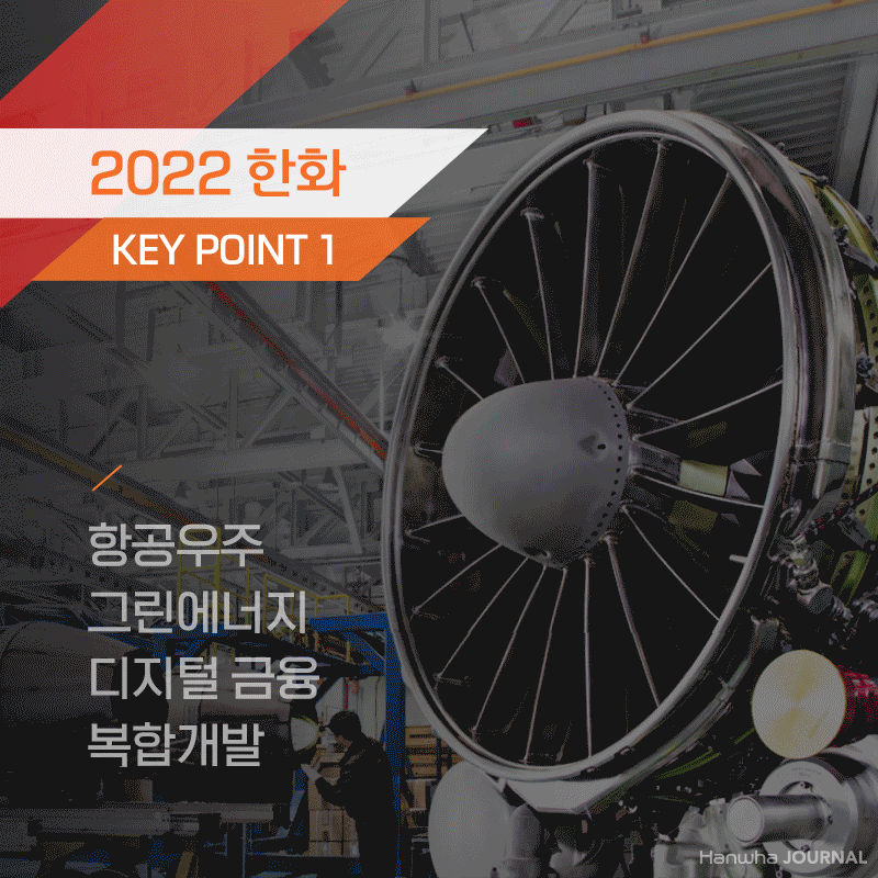 신년사로 보는 2022 한화 - 미래를 향한 도약 | 한화그룹