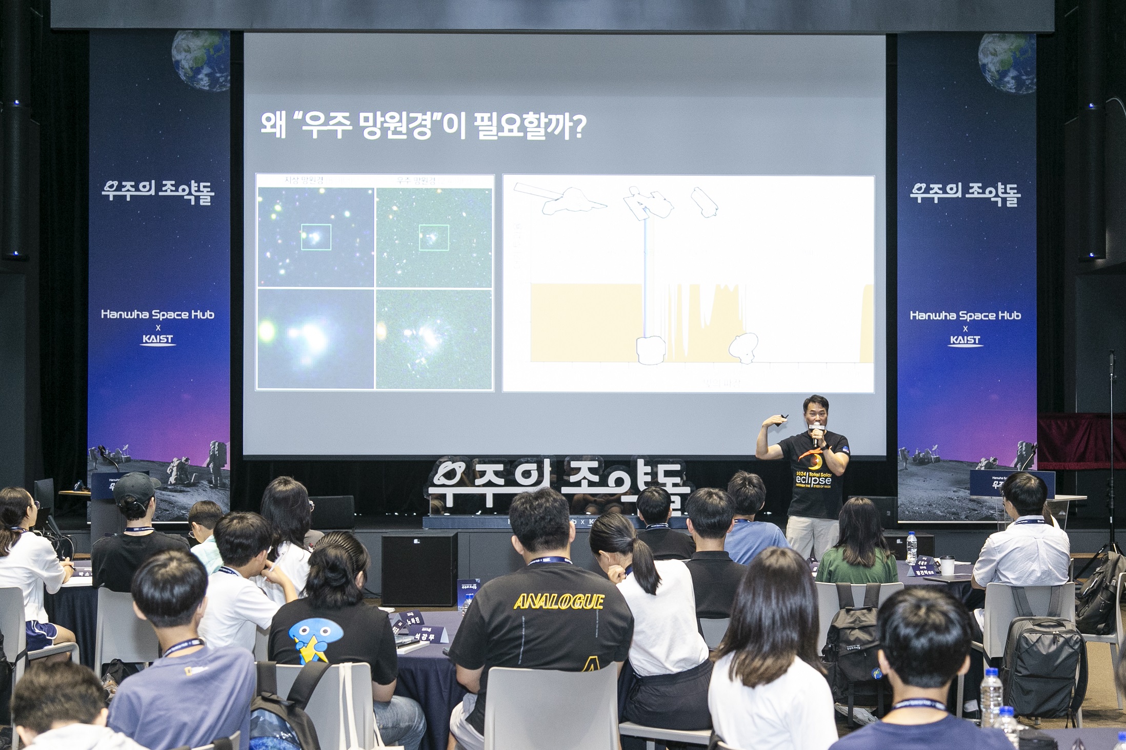 한화와 KAIST가 공동개발한 우주 교육 프로그램 '우주의_조약돌'_3기 학생들이 2024년 7월, 인문학